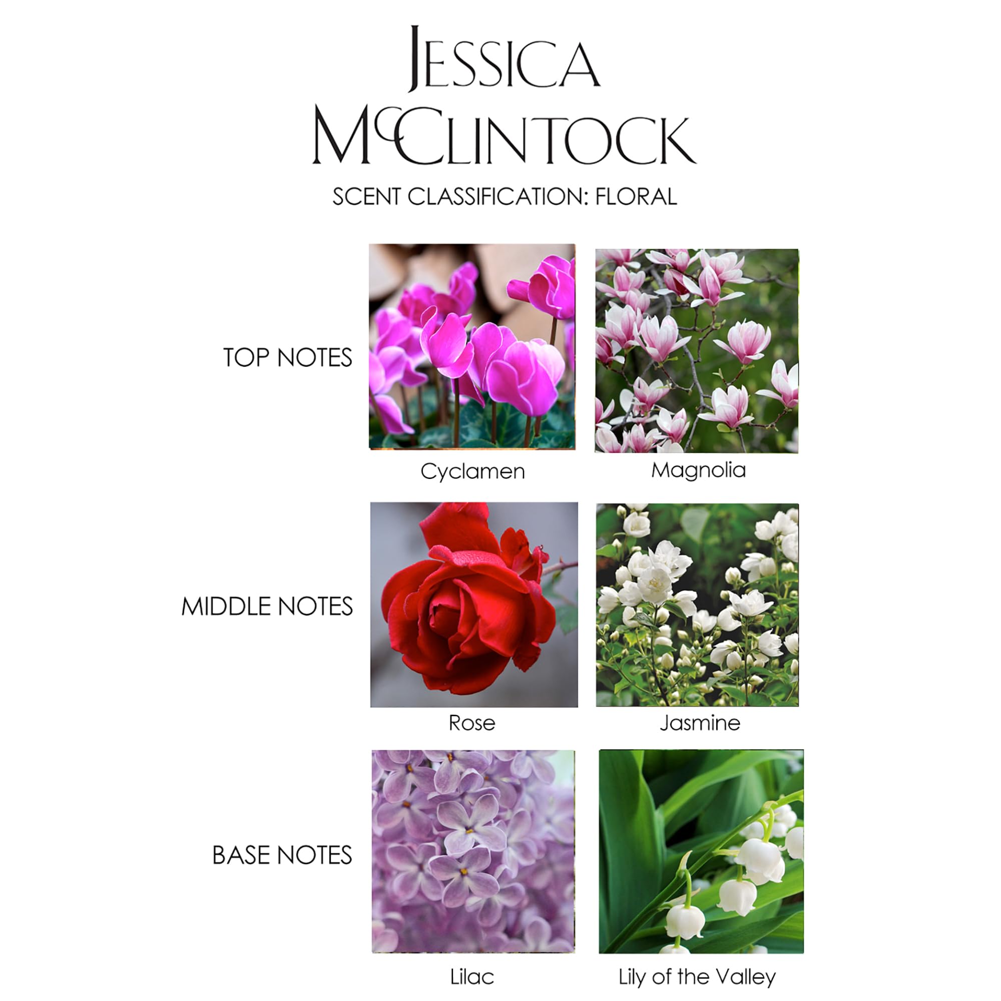 Aplicación diaria con rociador de Jessica McClintock realza momentos.