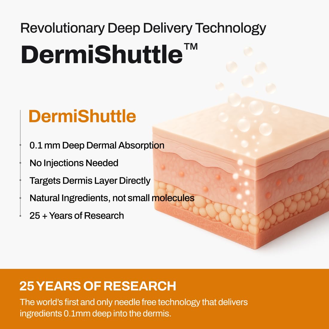 JeuDemeure DermiShuttle: textura ligera y rápida absorción.