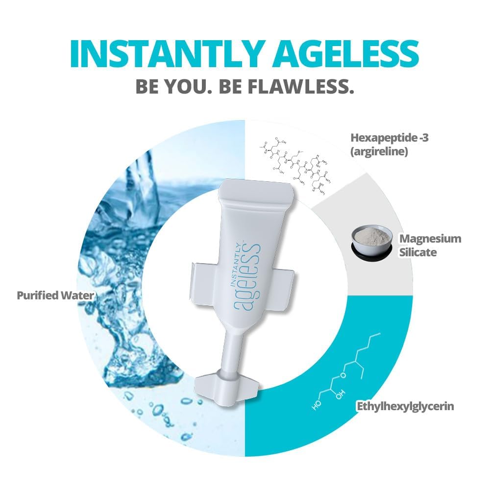 Jeunesse Instantly Ageless – anti-poches yeux, résultat tonifié et regard éveillé.
