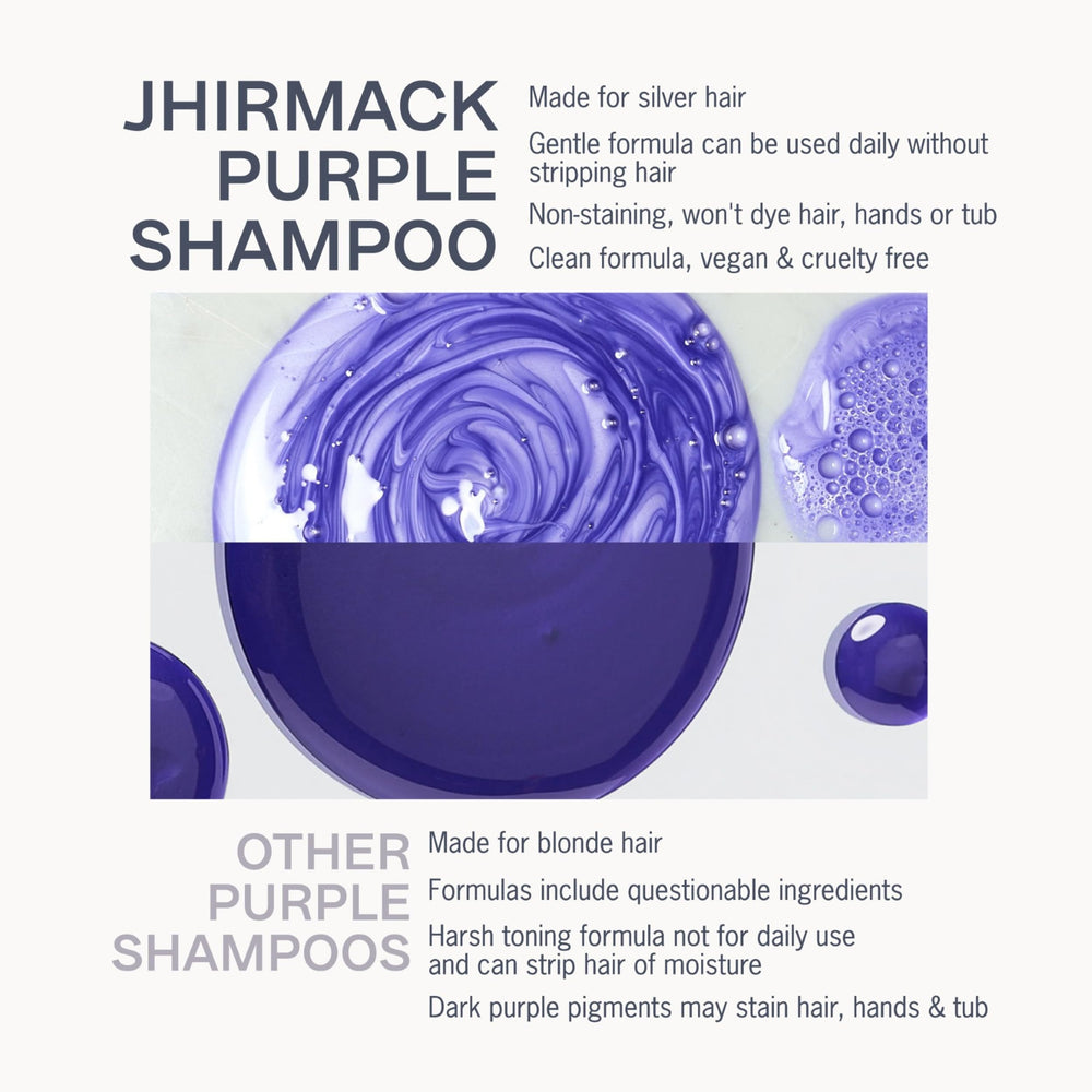 Jhirmack Plateado aceite macadamia: ingrediente clave para nutrición capilar.
