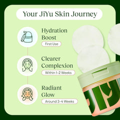 JiYu uso como mascarilla rápida con almohadillas tonificantes para revitalizar la piel