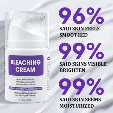 JIANLANPTT crema sin fragancias, foco suave para piel sensible.