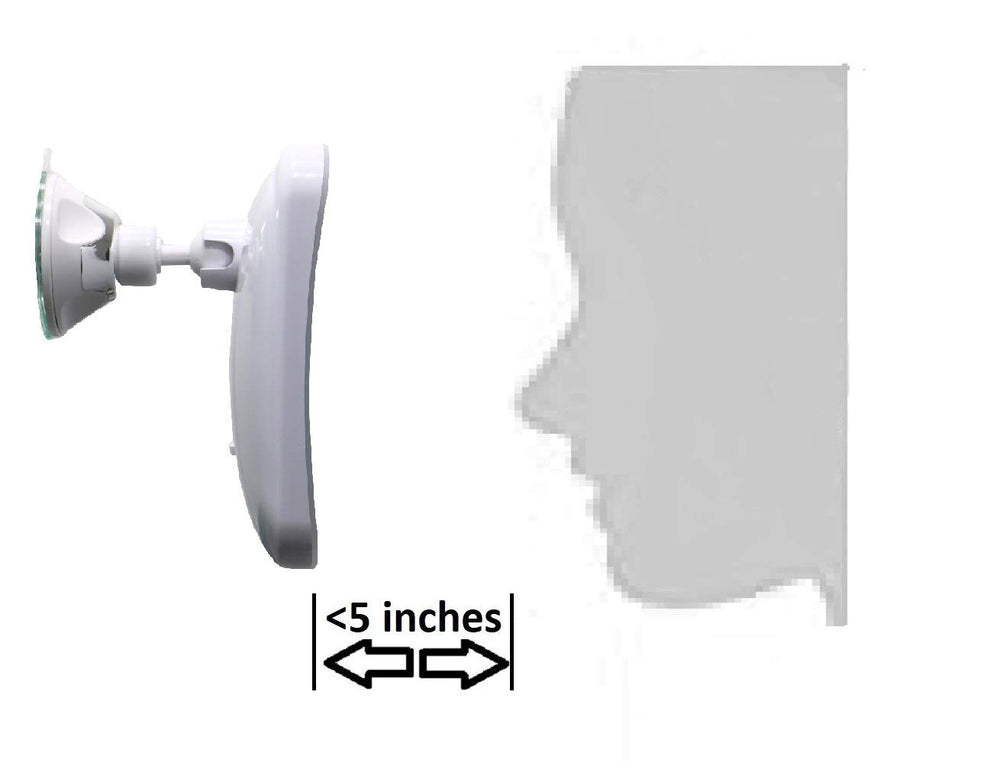 JiBen Iluminación LED de luz natural para ver tonos con claridad.