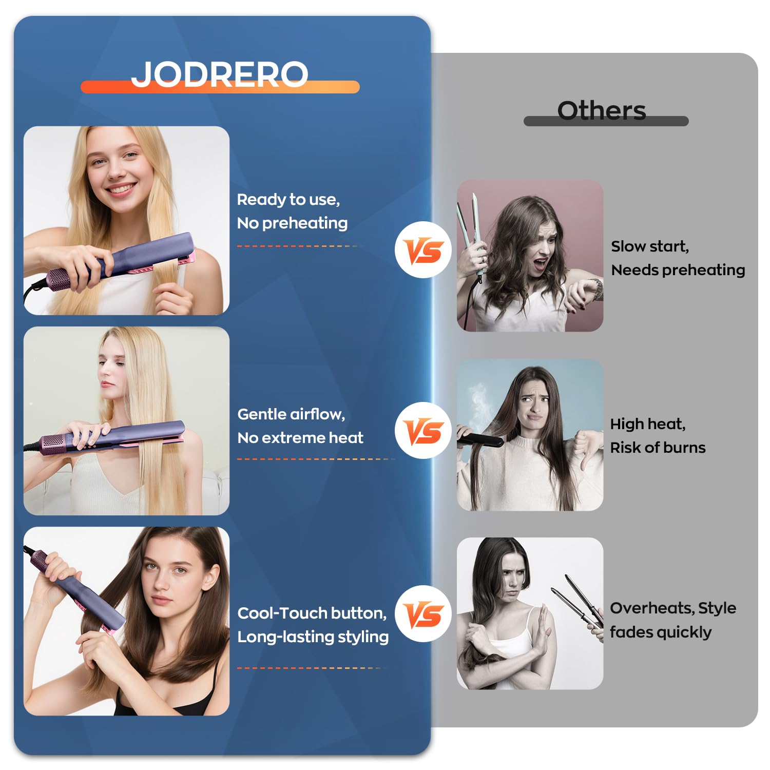 Uso en cabello húmedo para mejores resultados con JODRERO.
