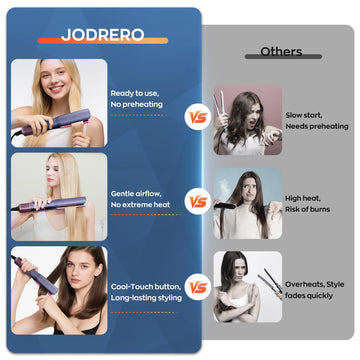 Uso en cabello húmedo para mejores resultados con JODRERO.
