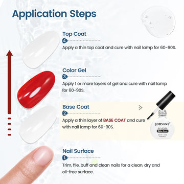JODSONE Base Coat Gel compatible con esmaltes en gel para uso versátil