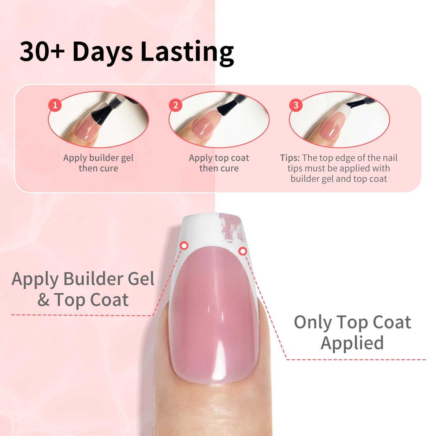 JODSONE Builder Gel extensiones uñas para crear longitudes duraderas