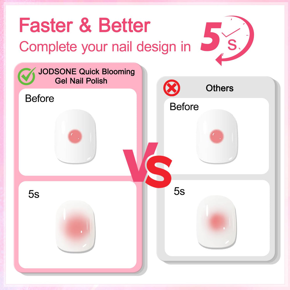 JODSONE Blooming Gel, aplicación fácil, ideal para principiantes.