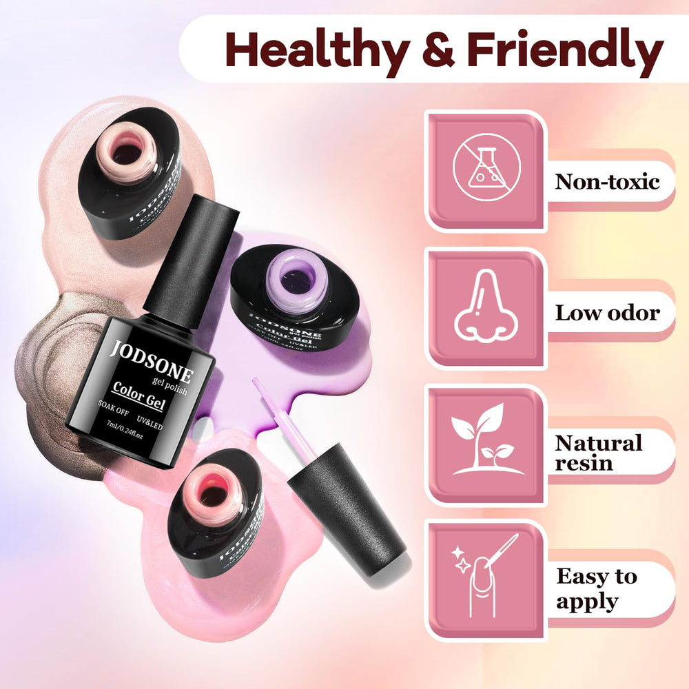 JODSONE-formule-surete-sante, gel testé par des professionnels pour la sécurité.