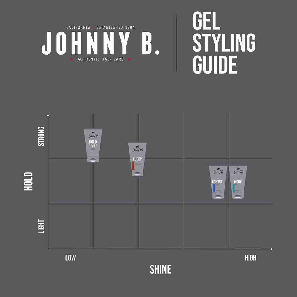 JOHNNY B. Control gel sin alcohol, fijación estable sin residuos pegajosos.