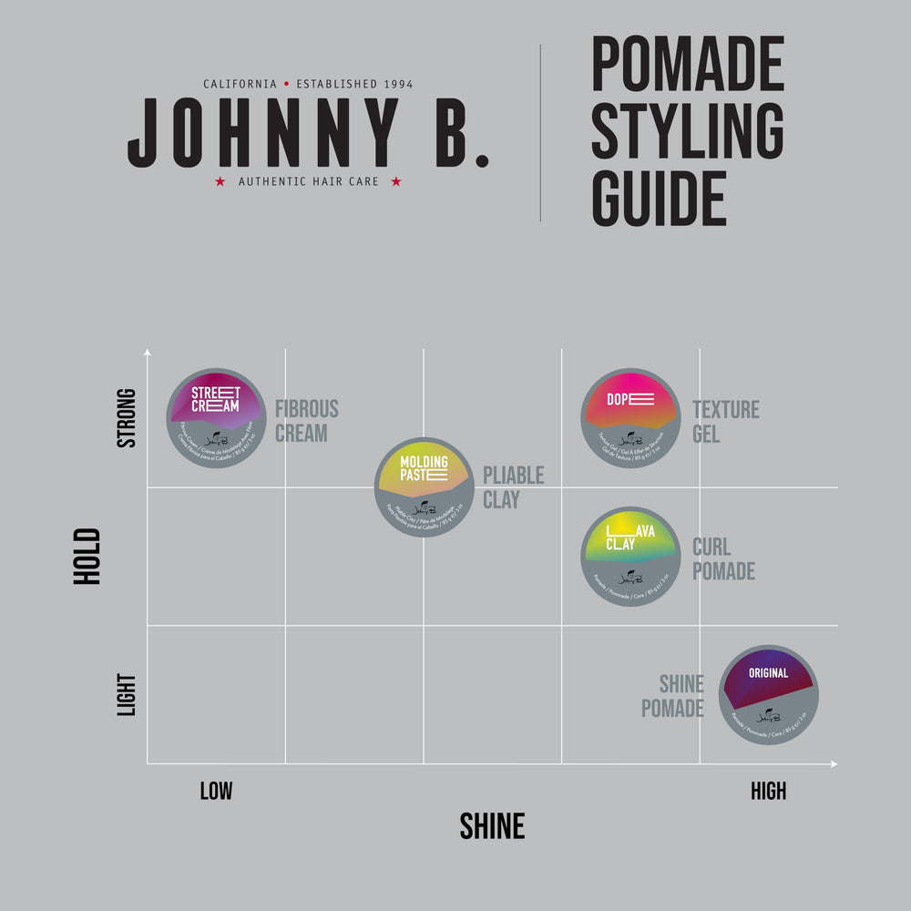 Gel de coiffure JOHNNY B. Dope Texture Gel – lavage-eau-soluble se rince facilement.