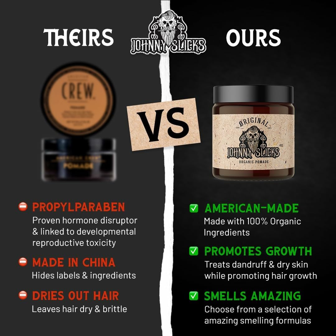 Cabello húmedo con Johnny Slicks favorece menos frizz y control suave