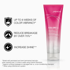Joico Colorful Anti-Fade protección del color, botella destacada, mantiene la viveza del tono
