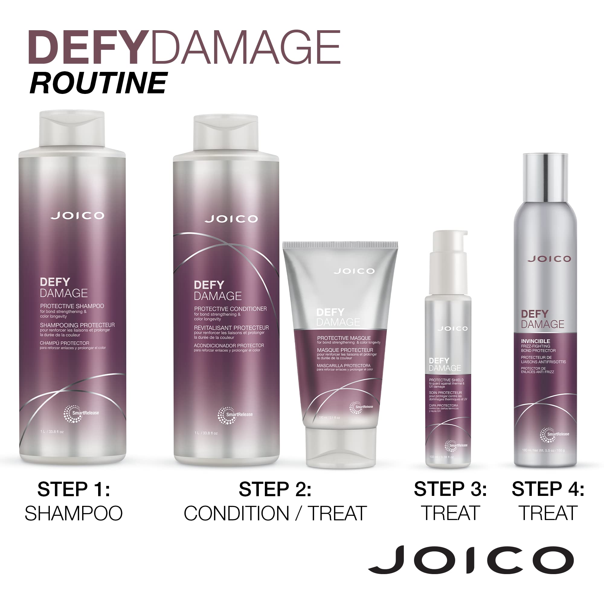 Set destacado de Joico Defy Damage para cuidado diario.