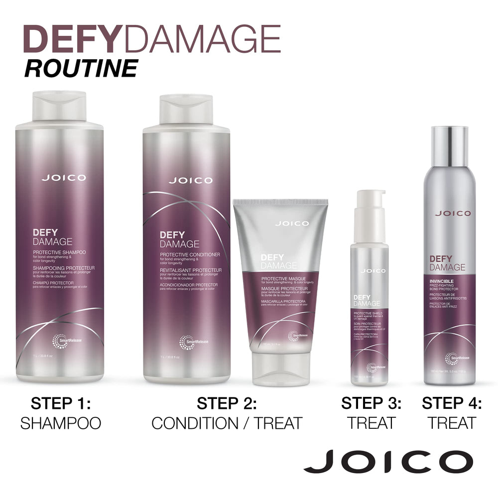Set destacado de Joico Defy Damage para cuidado diario.