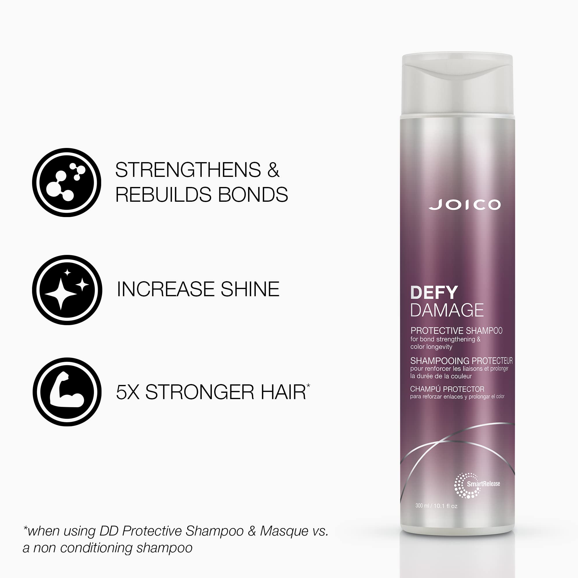 Caja del set con branding Joico Defy Damage
