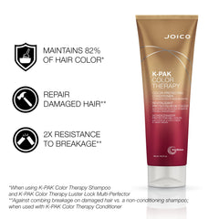Acondicionador Joico K-Pak Color Therapy aporta textura suave y brillo.