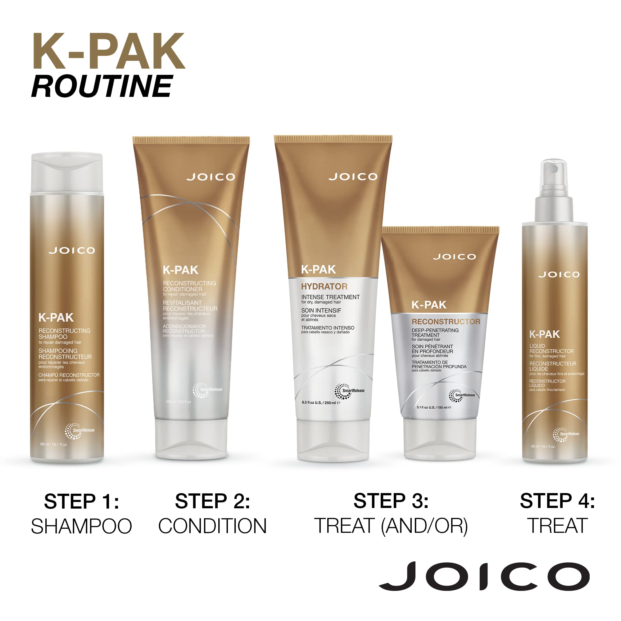 Etiqueta de Joico K-PAK y frasco, señal de calidad y cuidado diario.