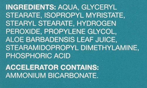 Textura cremosa lista para aplicar y notar resultados