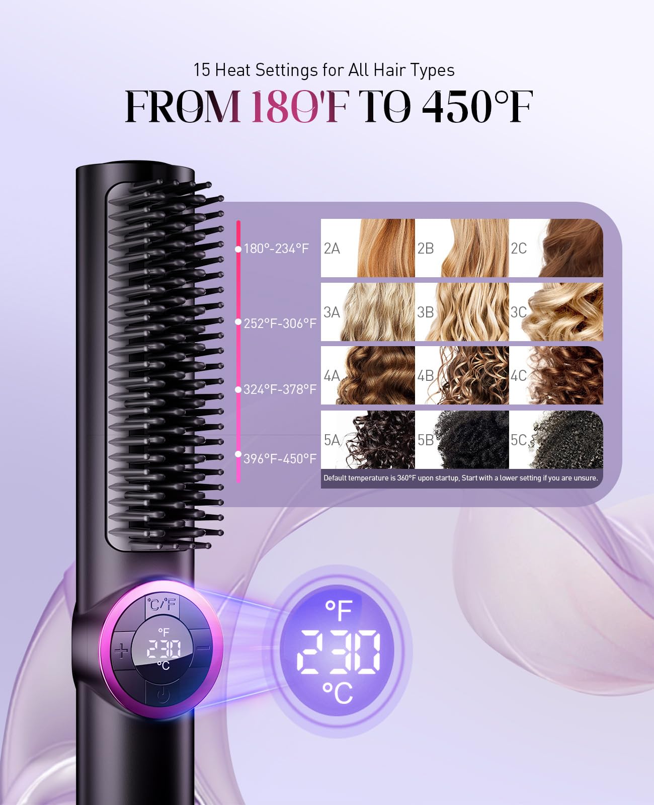 JolinKoin diseño ergonómico y portátil para peinados diarios.