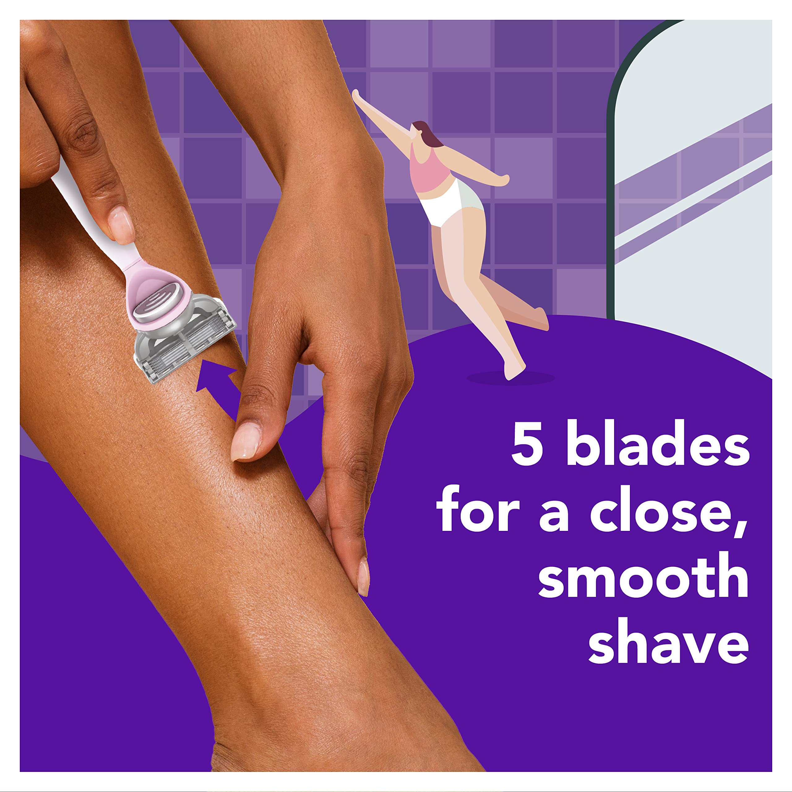 Recambio de cuchillas JOY para mujer; deslizamiento cómodo y protección de la piel.