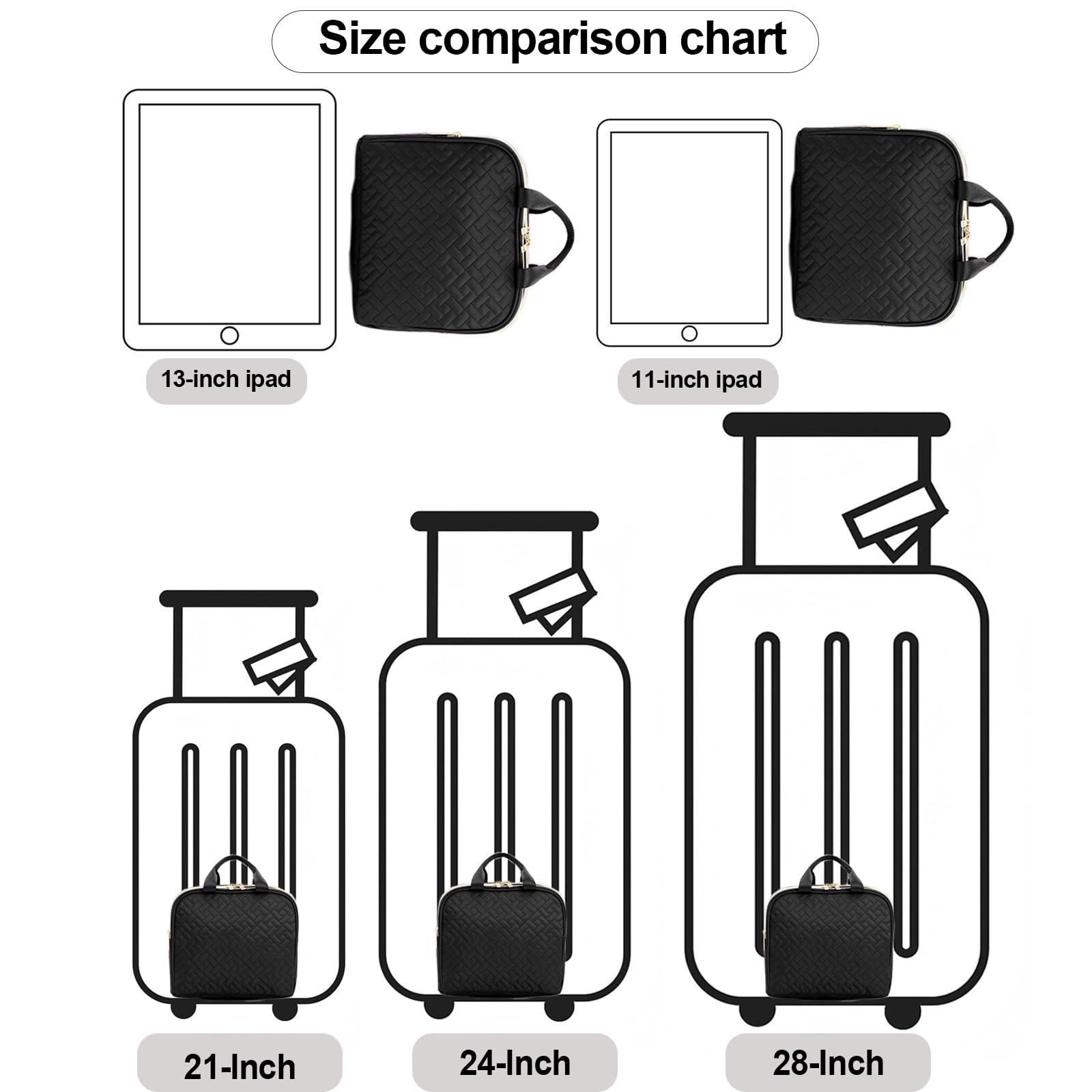 JOYYTUU bolso de viaje impermeable, protege cosméticos en cualquier destino.