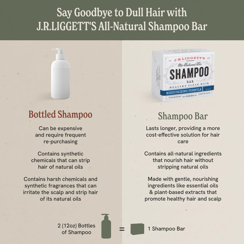 J.R.LIGGETT'S Barra champú nutritiva con aceites, brillo y manejabilidad.