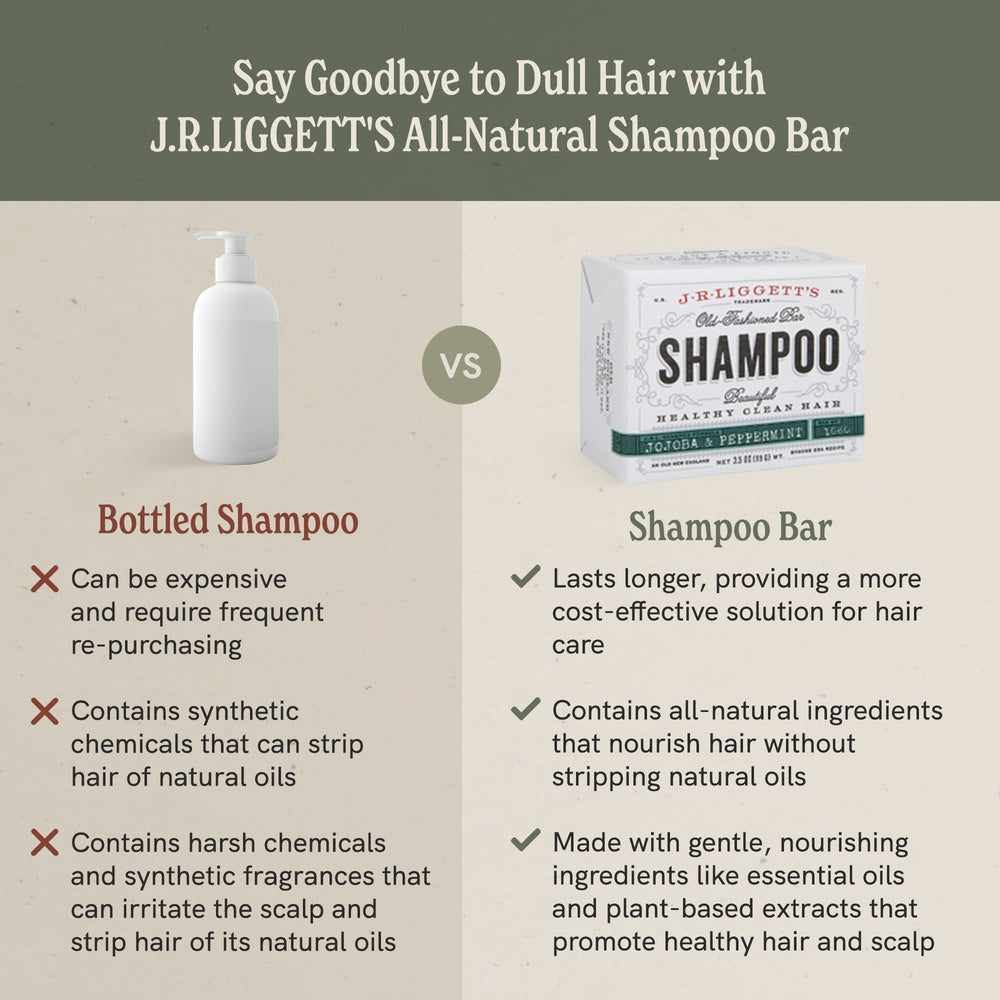 JRLIGGETT'S barra shampoo enriquecida con aceites para brillo natural.