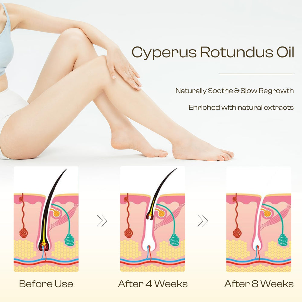 Jtopyrt Aceite Cyperus Rotundus, aplicado en brazos mantiene la piel nutrida.