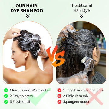 Producto 3 en 1 para todo tipo de cabello de JUANCHI.