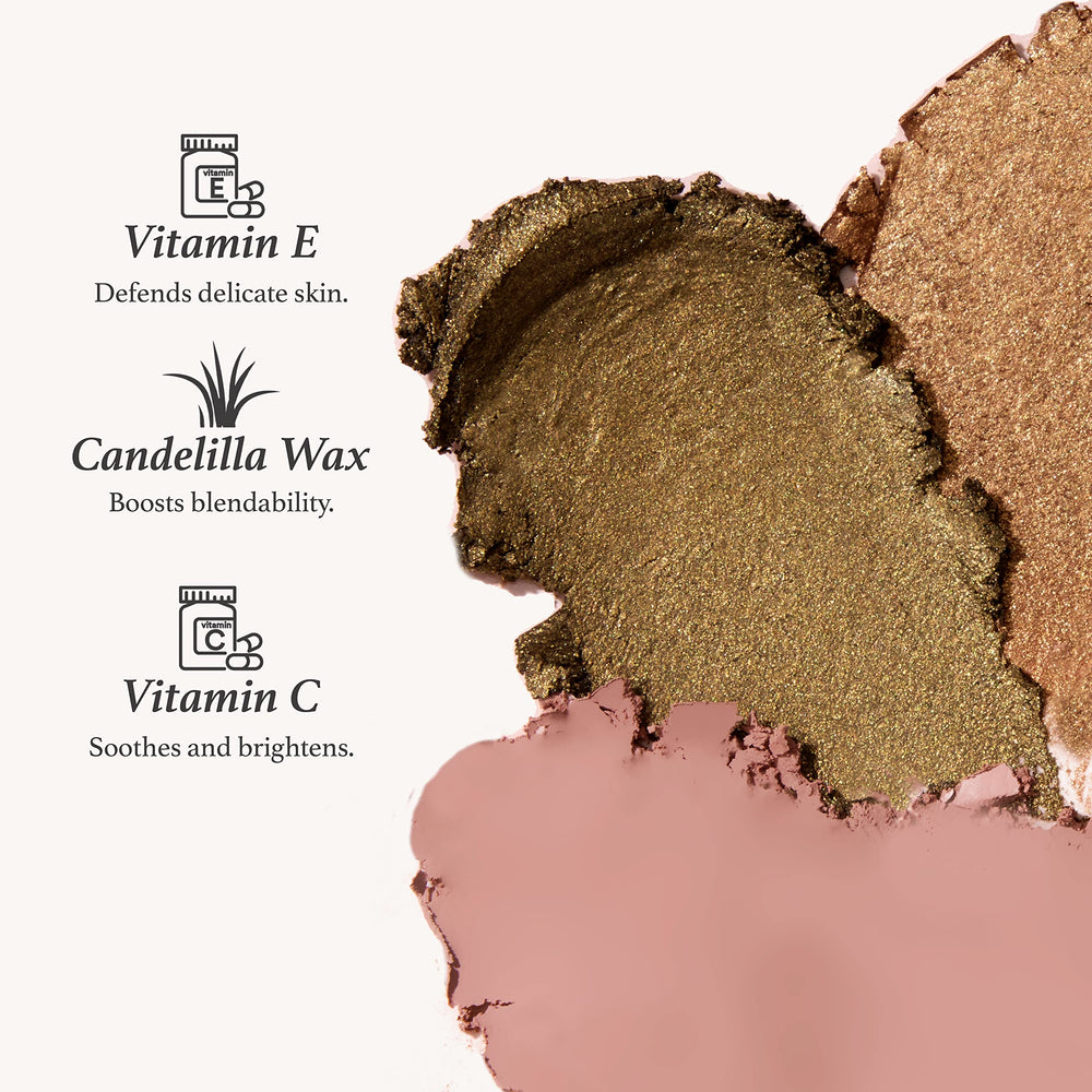 Julep Eyeshadow 101 Difuminado con Brillo: realza ojos con brillo sutil.