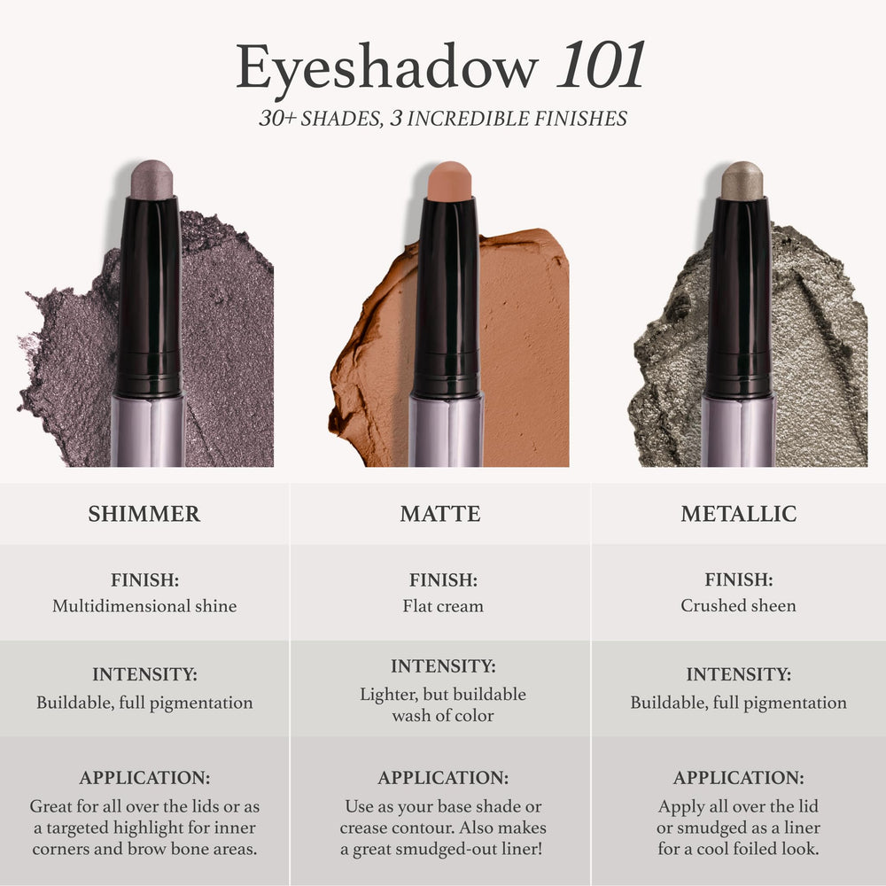 Ombres Julep 101 palette duo compacte et pratique