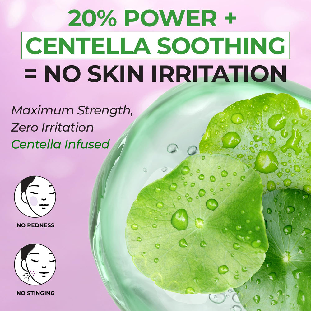 JUMISO Niacinamide 20% sérum s'intègre facilement dans une routine du matin et du soir.