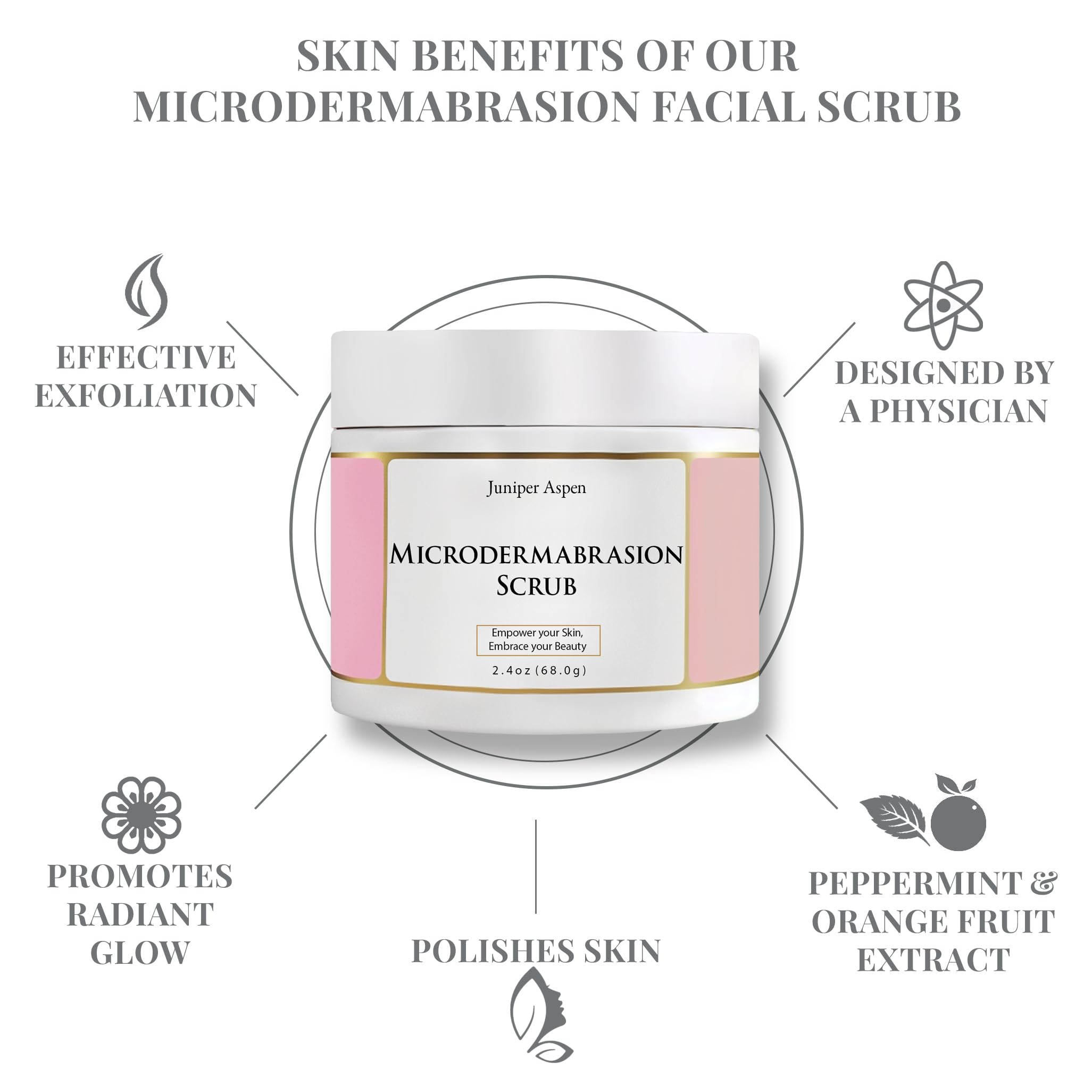 Poros limpios gracias al exfoliante facial JUNIPER ASPEN