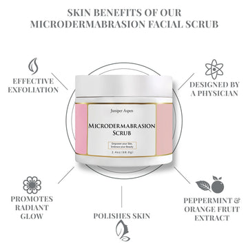 Poros limpios gracias al exfoliante facial JUNIPER ASPEN