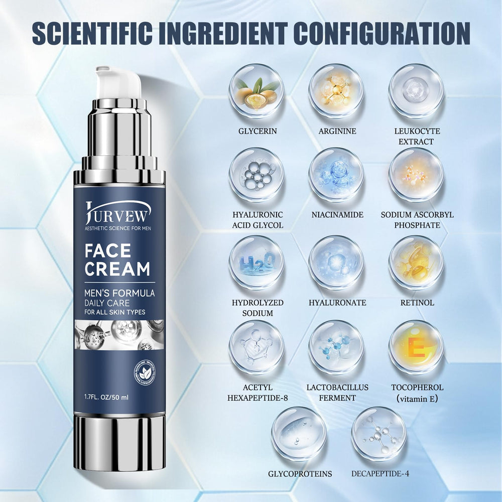 JURVEW crema 6-en-1 en ojos reduce ojeras y hinchazón.