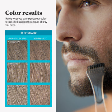 Con Just For Men Blond M-10/15, prueba un tono más claro primero.