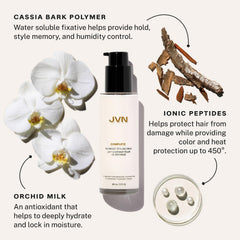 Activado por calor: protege el peinado durante el secado con JVN Complete Blowout Milk.