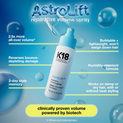 Texture légère K18 AstroLift qui n’alourdit pas les cheveux.