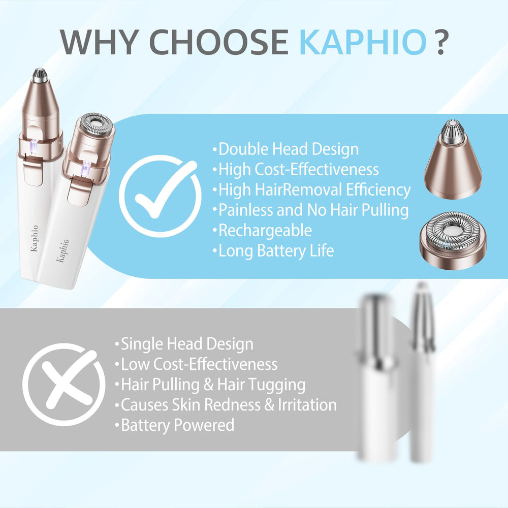 KAPHIO luz integrada para delinear cejas con mayor precisión.