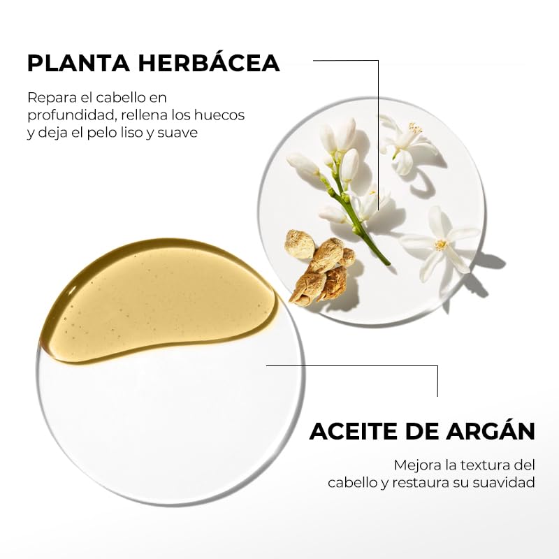 Karseell cabello dañado se beneficia de reparación suave y brillo.