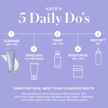 Ingredientes clave: leche de cabra, miel de Manuka y aceites para la piel.