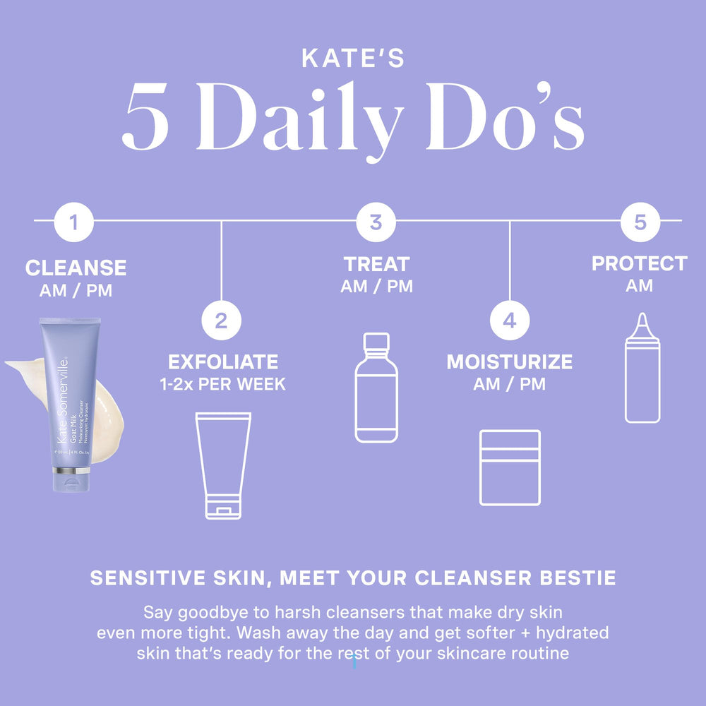 Ingredientes clave: leche de cabra, miel de Manuka y aceites para la piel.