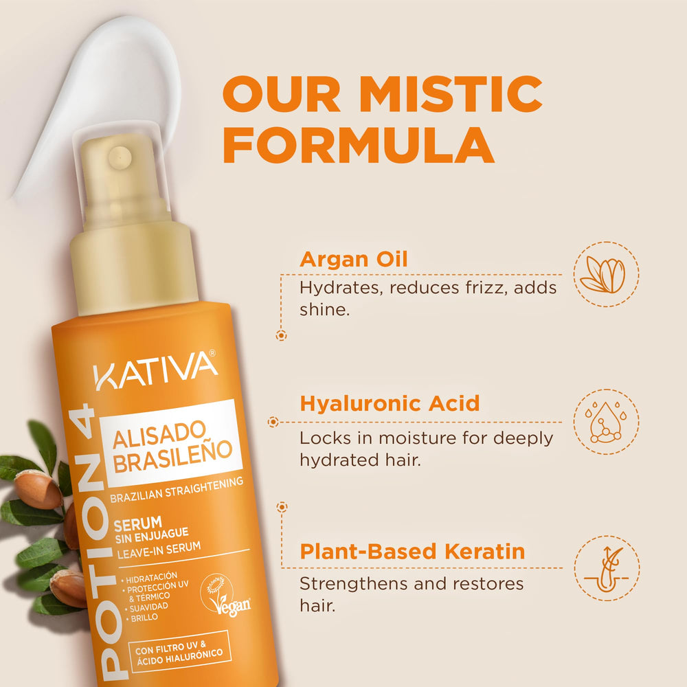 KATIVA sérum protecteur chaleur flacon: protège contre la chaleur lors du coiffage.
