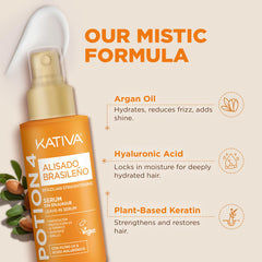 KATIVA sérum protecteur chaleur flacon: protège contre la chaleur lors du coiffage.