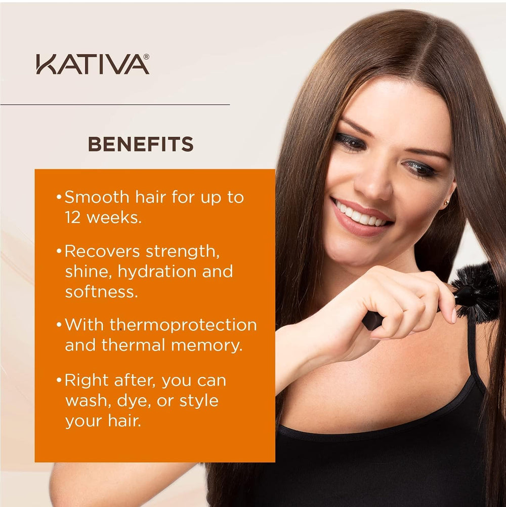 KATIVA six étapes guide: guide pratique pour un traitement efficace.