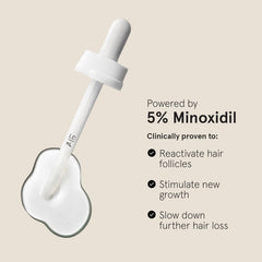 Keeps Minoxidil 5% aplicación coronilla facilita cuidado capilar específico.
