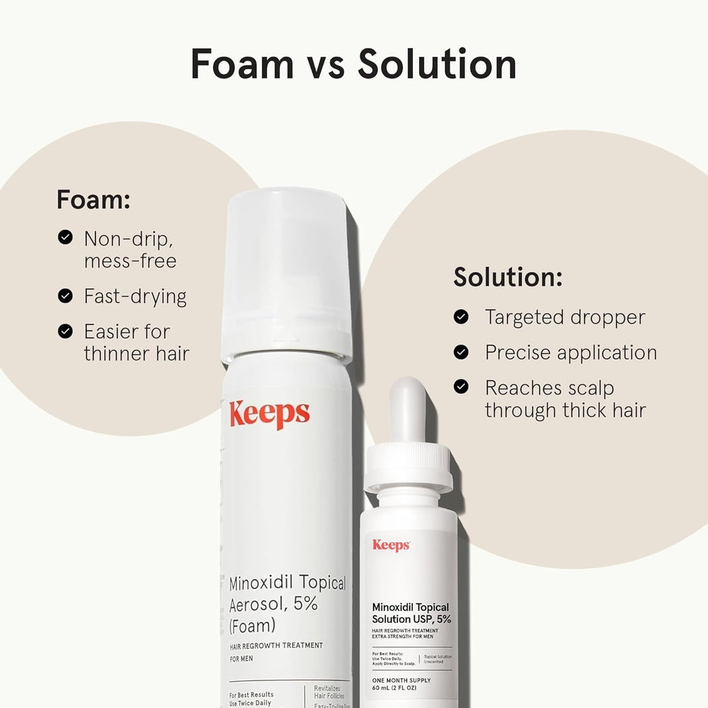 Keeps Minoxidil 5% rutina diaria cabello favorece fortalecimiento.