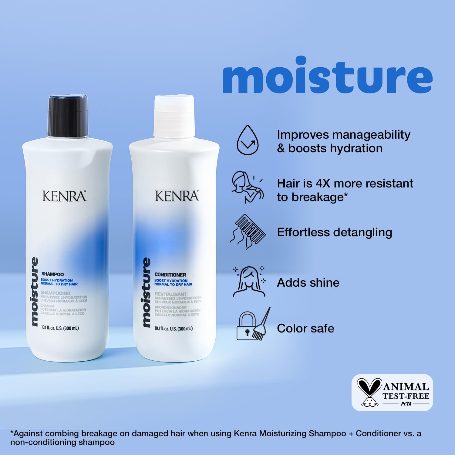 Kenra acondicionador de hidratación, botella visible, cabello más manejable.