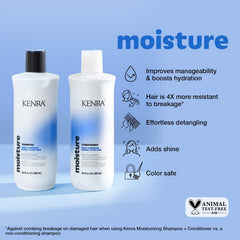Kenra acondicionador de hidratación, botella visible, cabello más manejable.